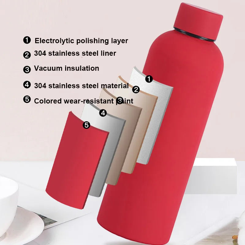 NOVA Stainless Steel Bottle
